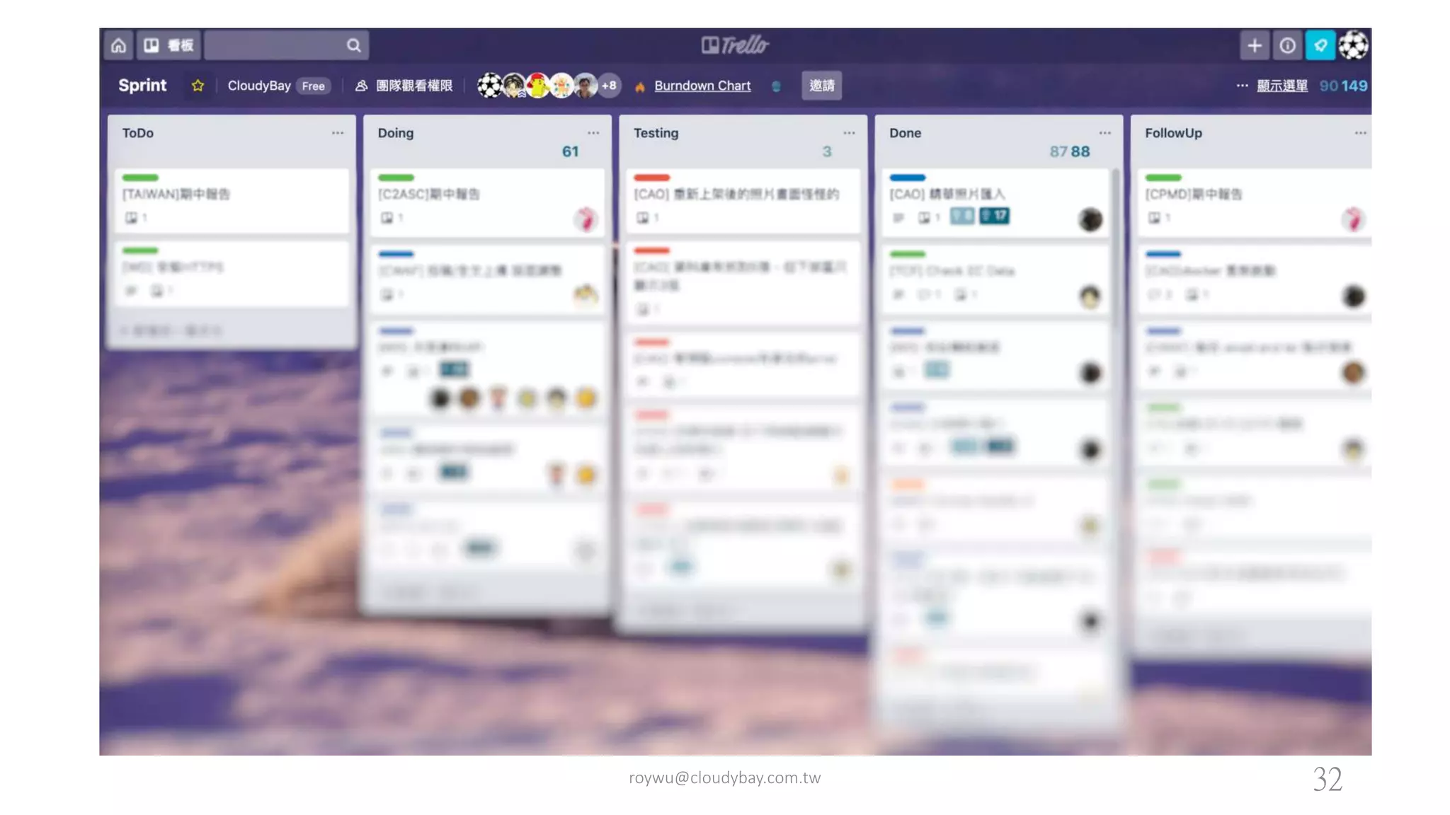 roywu@cloudybay.com.tw 32
 