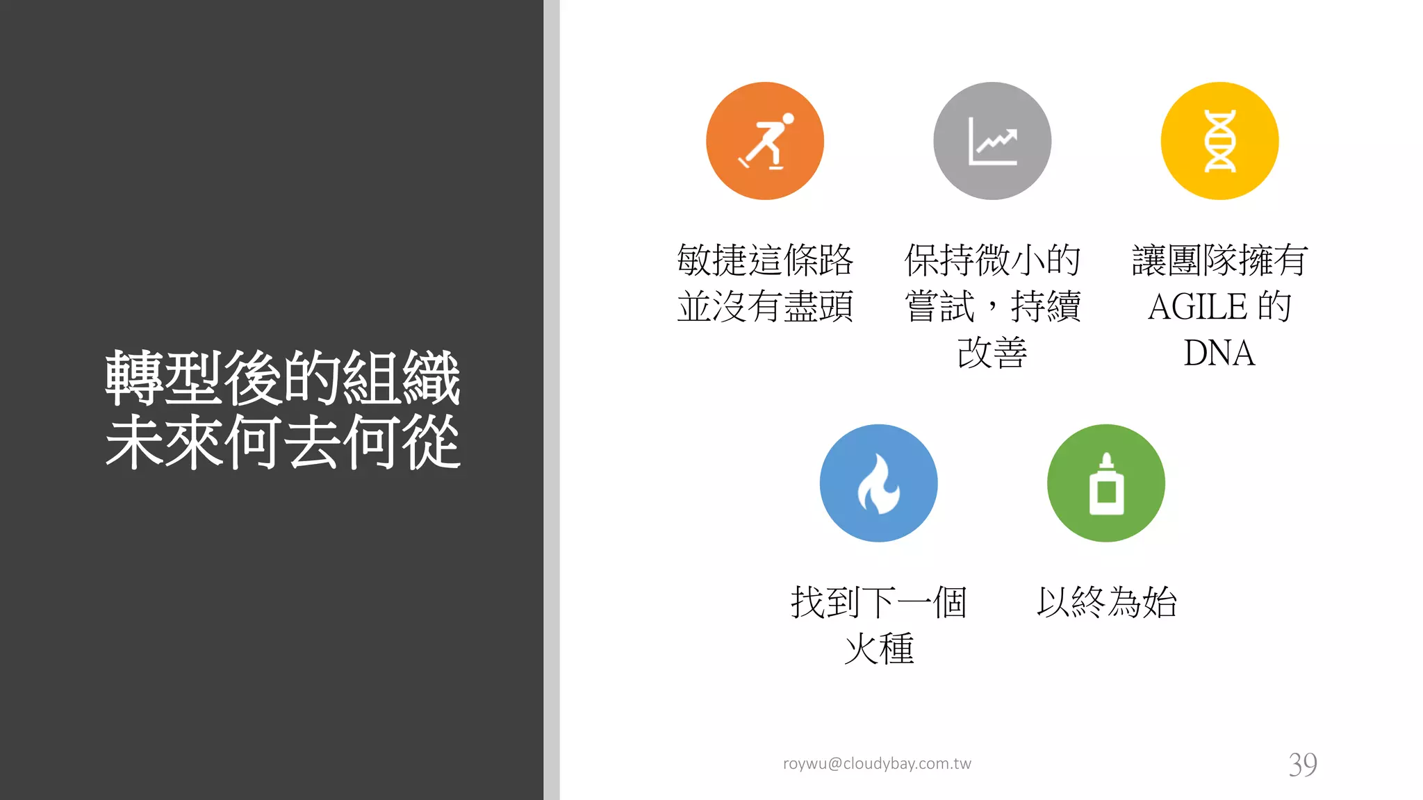 轉型後的組織
未來何去何從
敏捷這條路
並沒有盡頭
保持微小的
嘗試，持續
改善
讓團隊擁有
AGILE 的
DNA
找到下一個
火種
以終為始
roywu@cloudybay.com.tw 39
 
