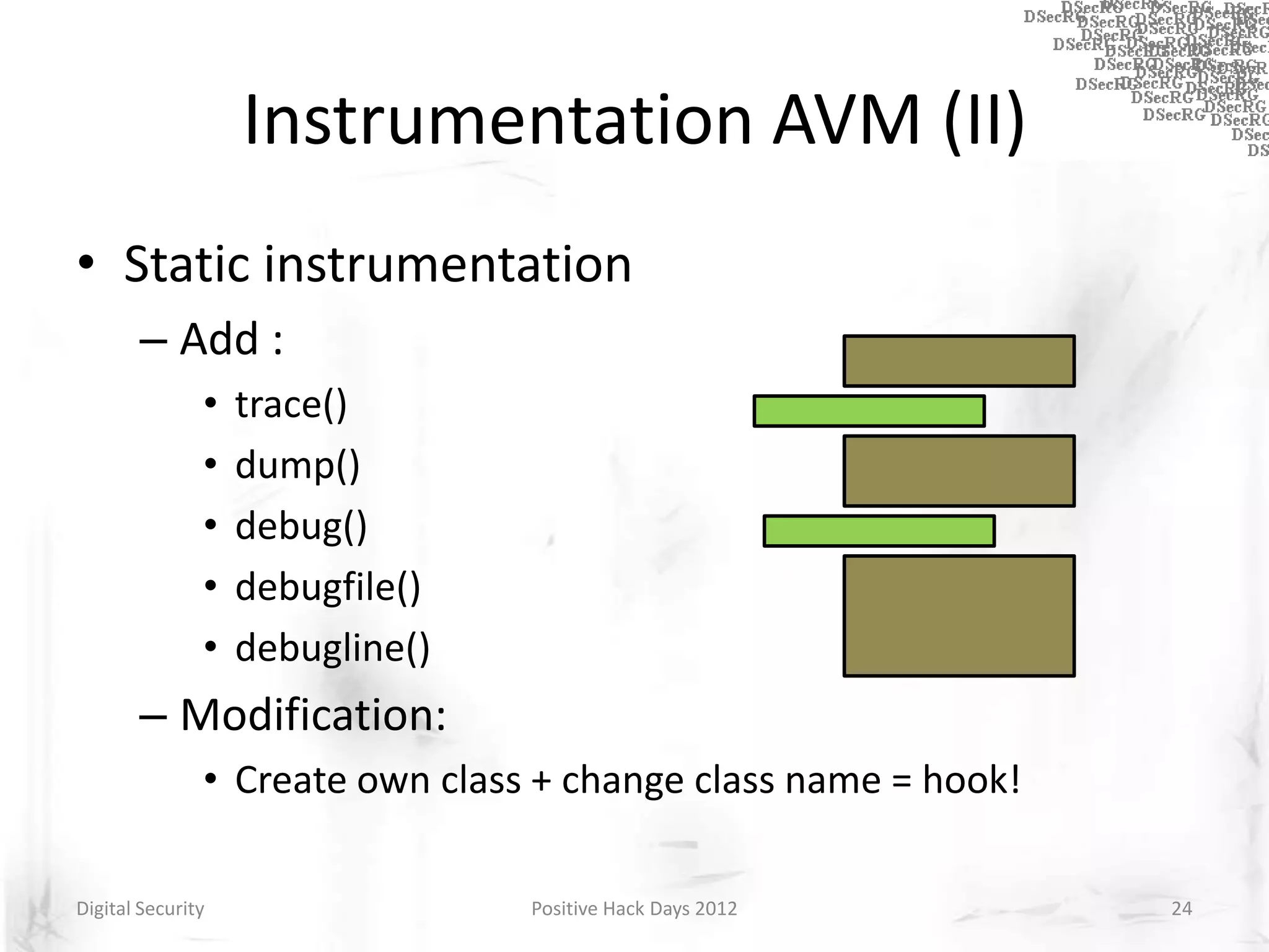 Instrumentation AVM (II)
• Static instrumentation
       – Add :
               •   trace()
               •   dump()
               •   debug()
               •   debugfile()
               •   debugline()
       – Modification:
               • Create own class + change class name = hook!

Digital Security                 Positive Hack Days 2012        24
 