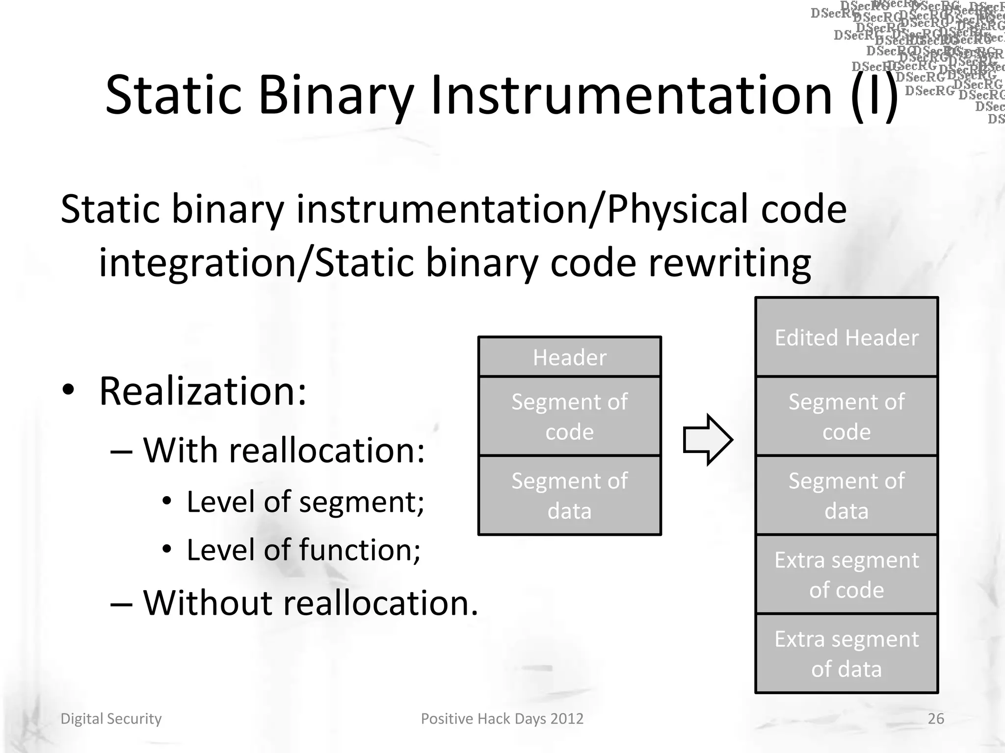 Static Binary Instrumentation (I)
Static binary instrumentation/Physical code
  integration/Static binary code rewriting
                                                            Edited Header
                                                 Header
• Realization:                                Segment of     Segment of
                                                 code           code
       – With reallocation:
                                              Segment of     Segment of
               • Level of segment;               data           data
               • Level of function;                         Extra segment
                                                               of code
       – Without reallocation.
                                                            Extra segment
                                                                of data
Digital Security                  Positive Hack Days 2012                   26
 