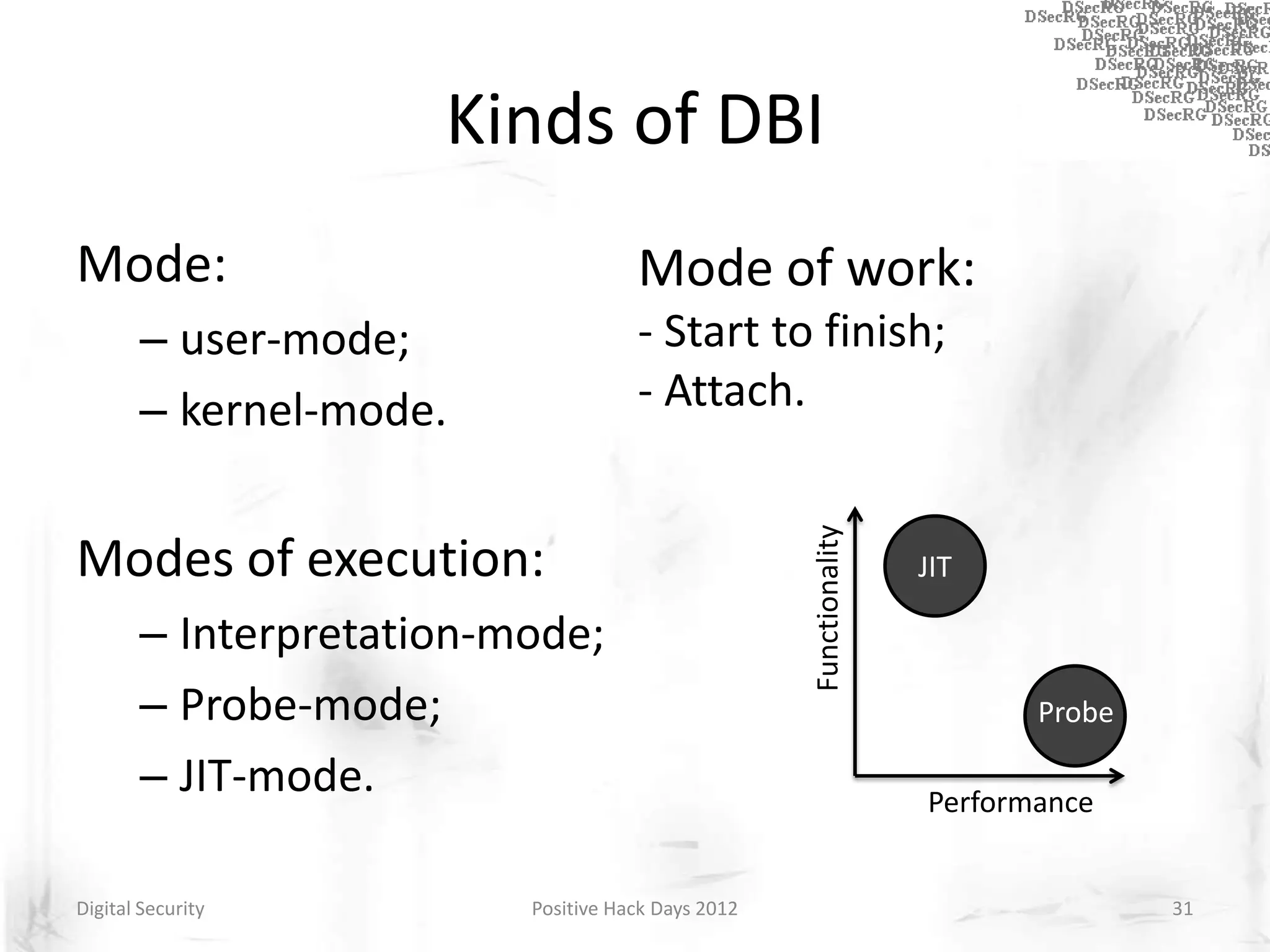 Kinds of DBI
Mode:                               Mode of work:
       – user-mode;                 - Start to finish;
       – kernel-mode.               - Attach.




                                                   Functionality
Modes of execution:                                                JIT

       – Interpretation-mode;
       – Probe-mode;                                                      Probe

       – JIT-mode.                                                 Performance


Digital Security         Positive Hack Days 2012                                  31
 