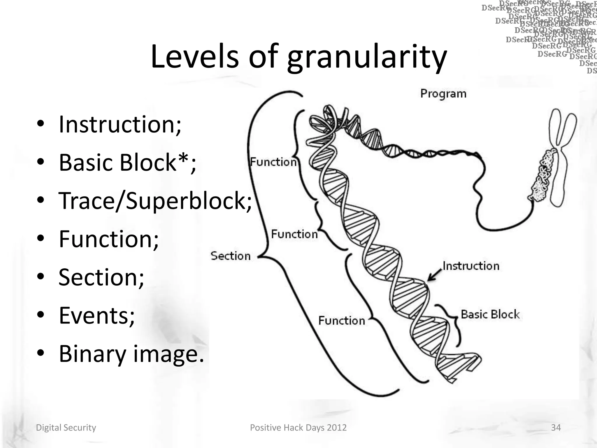 Levels of granularity
•    Instruction;
•    Basic Block*;
•    Trace/Superblock;
•    Function;
•    Section;
•    Events;
•    Binary image.

Digital Security          Positive Hack Days 2012   34
 