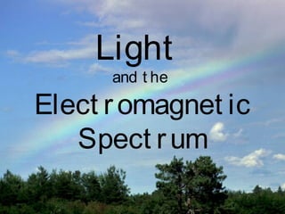 Light
and t he
Elect romagnet ic
Spect rum
 