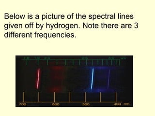 Below is a picture of the spectral lines
given off by hydrogen. Note there are 3
different frequencies.
 