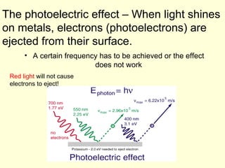 • A certain frequency has to be achieved or the effect
does not work
The photoelectric effect – When light shines
on metals, electrons (photoelectrons) are
ejected from their surface.
Red light will not cause
electrons to eject!
 