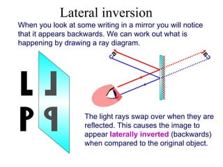 Lateral Inversion Light Rays Light and images.ppt pptx for grade 10 physics | PPT