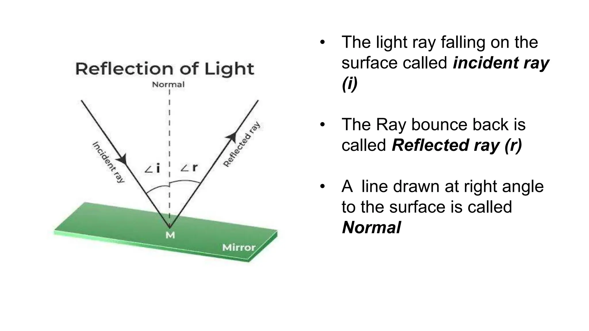• The light ray falling on the
surface called incident ray
(i)
• The Ray bounce back is
called Reflected ray (r)
• A line drawn at right angle
to the surface is called
Normal
 