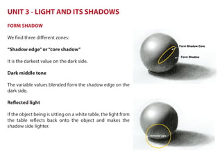 UNIT 3 - LIGHT AND ITS SHADOWS
FORM SHADOW
We find three different zones:
“Shadow edge” or“core shadow”
It is the darkest value on the dark side.
Dark middle tone
The variable values blended form the shadow edge on the
dark side.
Reflected light
If the object being is sitting on a white table, the light from
the table reflects back onto the object and makes the
shadow side lighter.
 