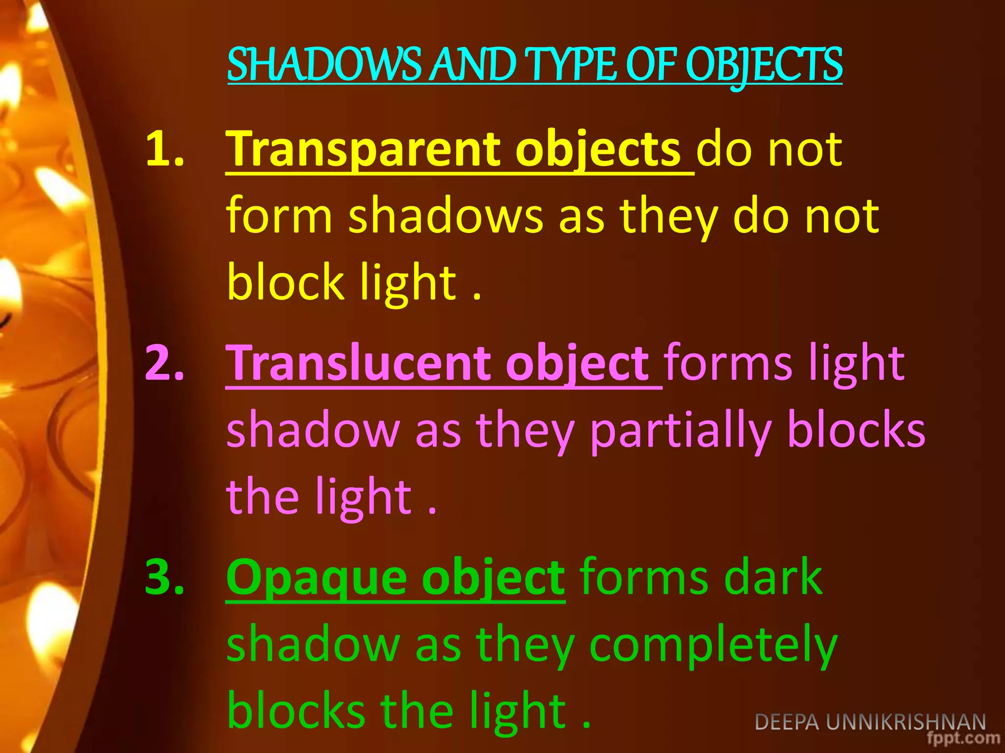 SHADOWS AND TYPE OF OBJECTS
1. Transparent objects do not
form shadows as they do not
block light .
2. Translucent object forms light
shadow as they partially blocks
the light .
3. Opaque object forms dark
shadow as they completely
blocks the light .
 