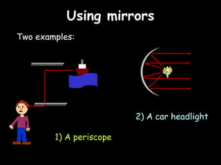 Using mirrors
Two examples:




                         2) A car headlight

        1) A periscope
 
