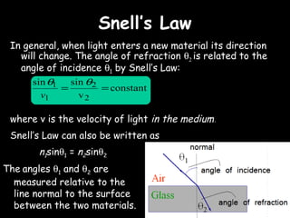 Snell’s Law
 In general, when light enters a new material its direction
   will change. The angle of refraction θ2 is related to the
   angle of incidence θ1 by Snell’s Law:
      sin θ1   sin θ2
            =         = constant
       v1       v2

 where v is the velocity of light in the medium.
 Snell’s Law can also be written as
       n1sinθ1 = n2sinθ2
The angles θ1 and θ2 are
  measured relative to the
  line normal to the surface
  between the two materials.
 