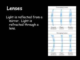 Lenses
Light is reflected from a
  mirror. Light is
  refracted through a
  lens.
 