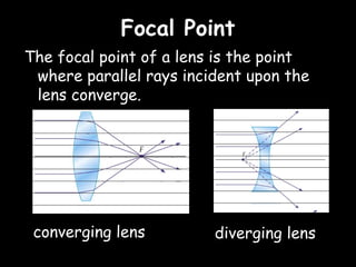 Focal Point
The focal point of a lens is the point
 where parallel rays incident upon the
 lens converge.




 converging lens         diverging lens
 