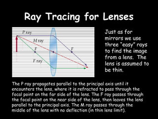 Ray Tracing for Lenses
                                              Just as for
                                              mirrors we use
                                              three “easy” rays
                                              to find the image
                                              from a lens. The
                                              lens is assumed to
                                              be thin.

The P ray propagates parallel to the principal axis until it
encounters the lens, where it is refracted to pass through the
focal point on the far side of the lens. The F ray passes through
the focal point on the near side of the lens, then leaves the lens
parallel to the principal axis. The M ray passes through the
middle of the lens with no deflection (in thin lens limit).
 