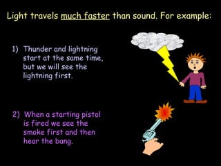 Light travels much faster than sound. For example:


 1) Thunder and lightning
    start at the same time,
    but we will see the
    lightning first.




 2) When a starting pistol
    is fired we see the
    smoke first and then
    hear the bang.
 