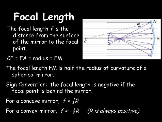 Why Is A Convex Lens Useful For Starting Fires Light and sight