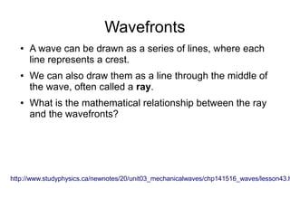 Wavefronts
   ●   A wave can be drawn as a series of lines, where each
       line represents a crest.
   ●   We can also draw them as a line through the middle of
       the wave, often called a ray.
   ●   What is the mathematical relationship between the ray
       and the wavefronts?




http://www.studyphysics.ca/newnotes/20/unit03_mechanicalwaves/chp141516_waves/lesson43.h
 