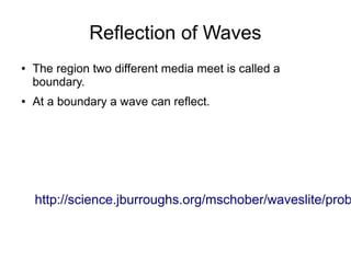 Reflection of Waves
●   The region two different media meet is called a
    boundary.
●   At a boundary a wave can reflect.




    http://science.jburroughs.org/mschober/waveslite/prob
 