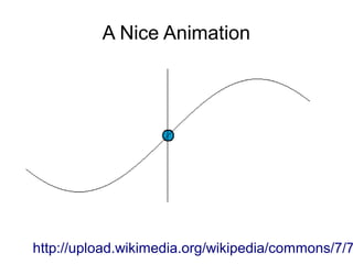 A Nice Animation




http://upload.wikimedia.org/wikipedia/commons/7/7
 