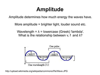 Amplitude
   Amplitude determines how much energy the waves have.

        More amplitude = brighter light, louder sound etc.

           Wavelength = λ = lowercase (Greek) 'lambda'.
           What is the relationship between v, f and λ?




http://upload.wikimedia.org/wikipedia/commons/f/fa/Wave.JPG
 