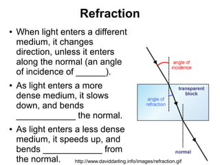 Refraction
●   When light enters a different
    medium, it changes
    direction, unless it enters
    along the normal (an angle
    of incidence of ______).
●   As light enters a more
    dense medium, it slows
    down, and bends
    ____________ the normal.
●   As light enters a less dense
    medium, it speeds up, and
    bends ____________ from
    the normal.     http://www.daviddarling.info/images/refraction.gif
 
