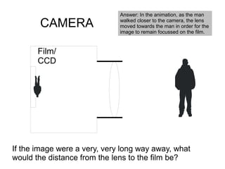 Answer: In the animation, as the man

       CAMERA                 walked closer to the camera, the lens
                              moved towards the man in order for the
                              image to remain focussed on the film.


       Film/
       CCD




If the image were a very, very long way away, what
would the distance from the lens to the film be?
 