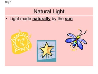 Natural Light Light made  naturally  by the  sun Day 1 
