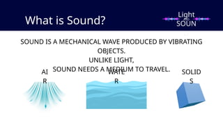 What is Sound?
SOUND IS A MECHANICAL WAVE PRODUCED BY VIBRATING
OBJECTS.
UNLIKE LIGHT,
SOUND NEEDS A MEDIUM TO TRAVEL.
AI
R
WATE
R
SOLID
S
Light
SOUN
D
AND
 