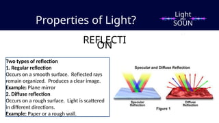 Properties of Light?
REFLECTI
ON
Light
SOUN
D
AND
Two types of reflection
1. Regular reflection
Occurs on a smooth surface. Reflected rays
remain organized. Produces a clear image.
Example: Plane mirror
2. Diffuse reflection
Occurs on a rough surface. Light is scattered
in different directions.
Example: Paper or a rough wall.
 