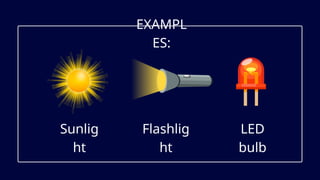 EXAMPL
ES:
Sunlig
ht
Flashlig
ht
LED
bulb
 