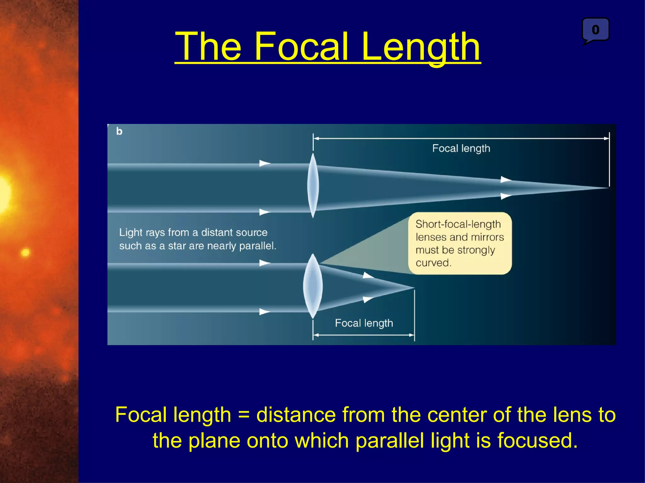 0

      The Focal Length




Focal length = distance from the center of the lens to
   the plane onto which parallel light is focused.
 