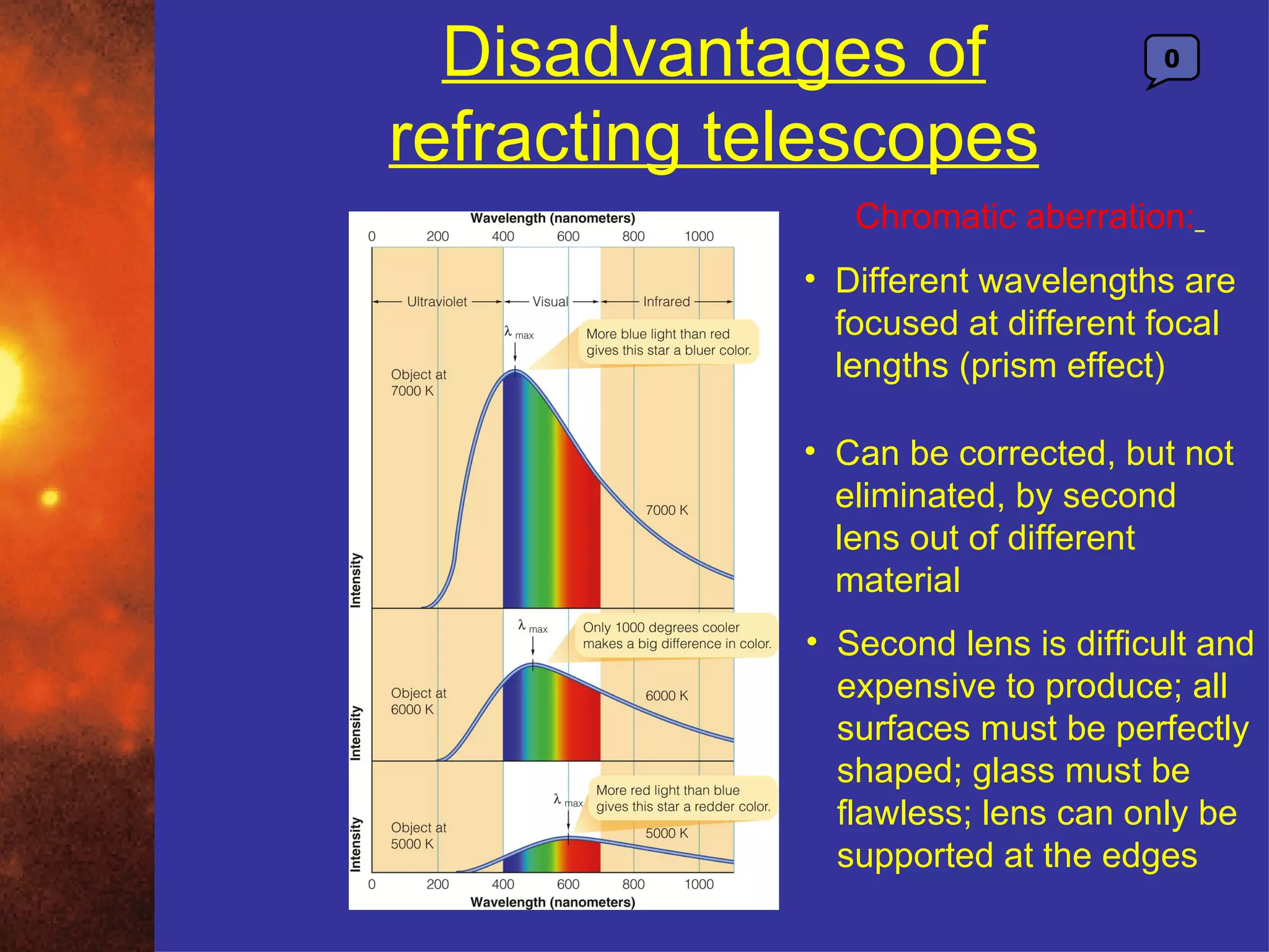 Disadvantages of                  0


refracting telescopes
                Chromatic aberration:
             • Different wavelengths are
               focused at different focal
               lengths (prism effect)

             • Can be corrected, but not
               eliminated, by second
               lens out of different
               material
             • Second lens is difficult and
               expensive to produce; all
               surfaces must be perfectly
               shaped; glass must be
               flawless; lens can only be
               supported at the edges
 