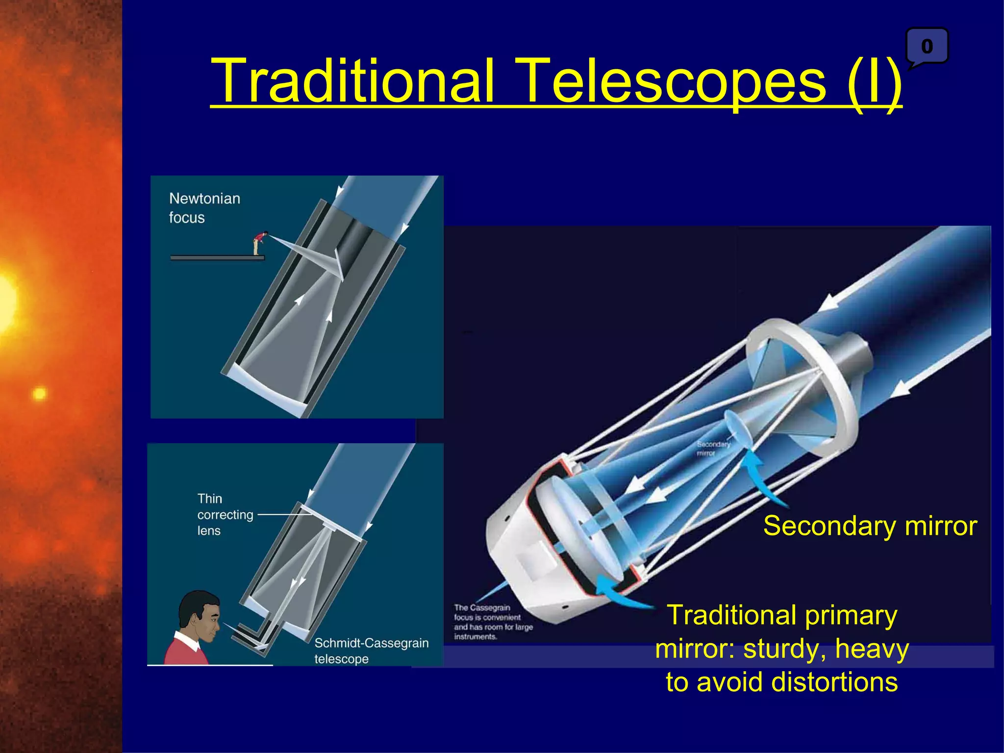 0

Traditional Telescopes (I)




                        Secondary mirror


                 Traditional primary
                mirror: sturdy, heavy
                to avoid distortions
 