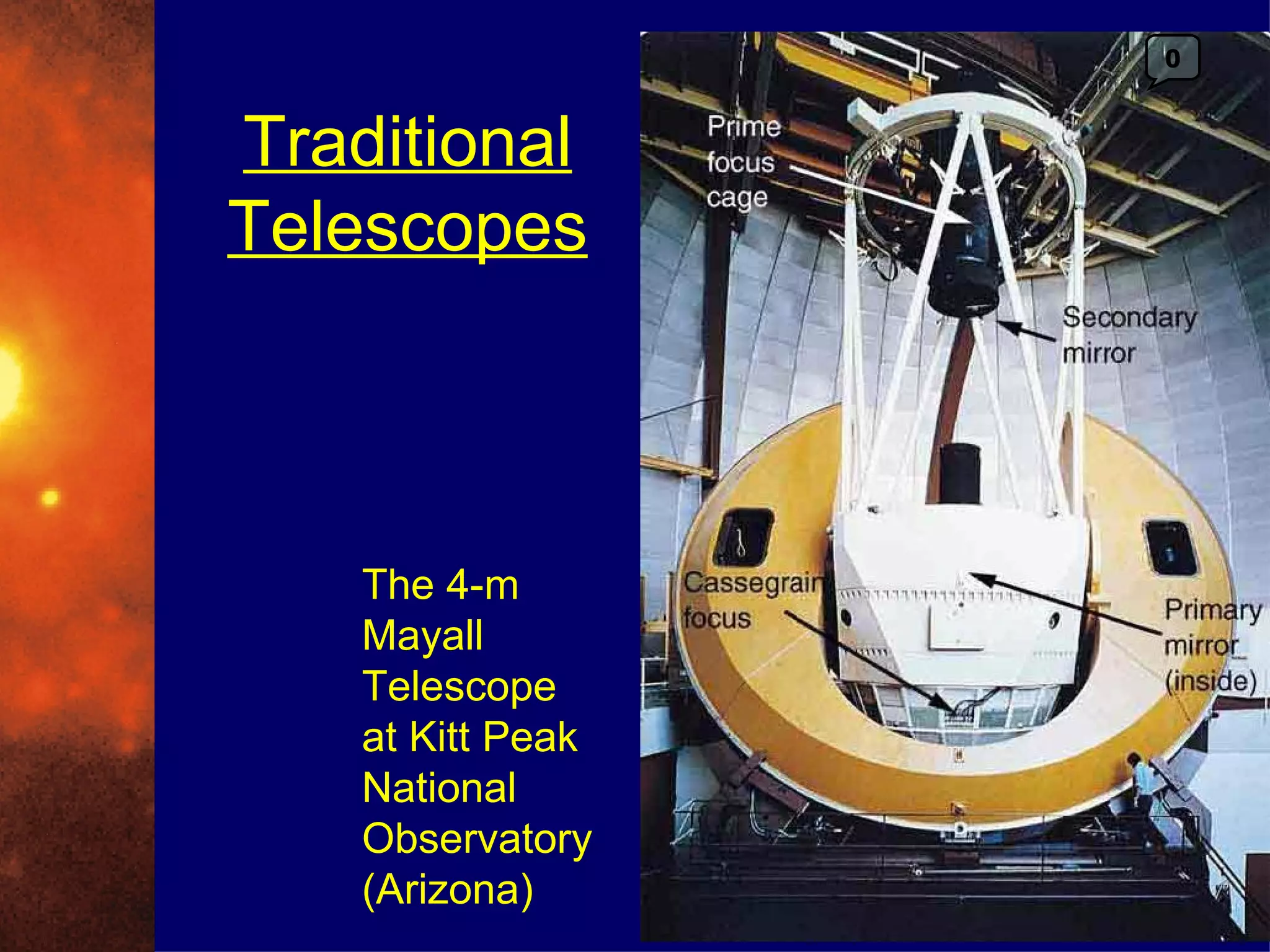 0


Traditional
Telescopes



    The 4-m
    Mayall
    Telescope
    at Kitt Peak
    National
    Observatory
    (Arizona)
 