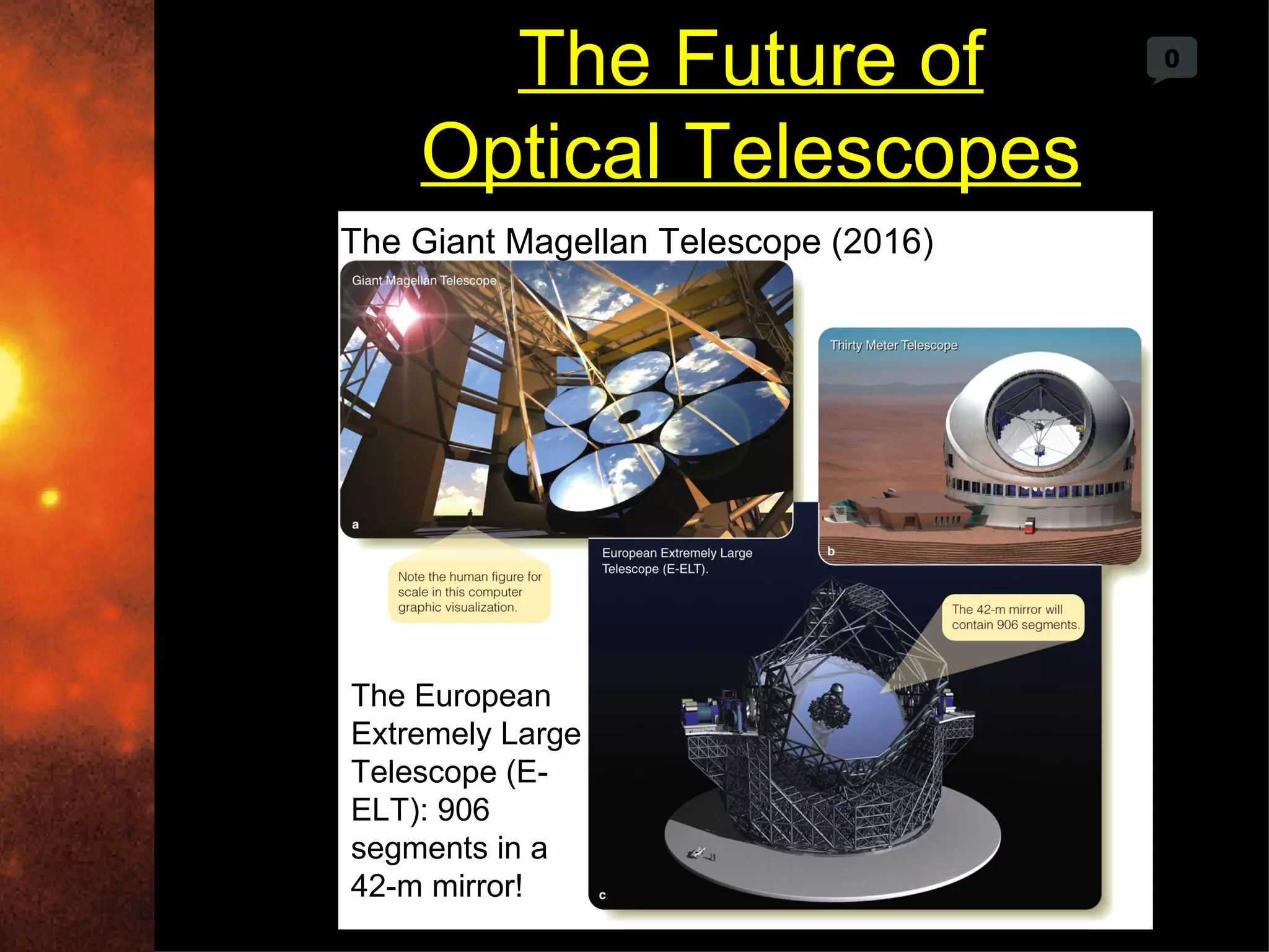 The Future of                   0



    Optical Telescopes
The Giant Magellan Telescope (2016)




The European
Extremely Large
Telescope (E-
ELT): 906
segments in a
42-m mirror!
 
