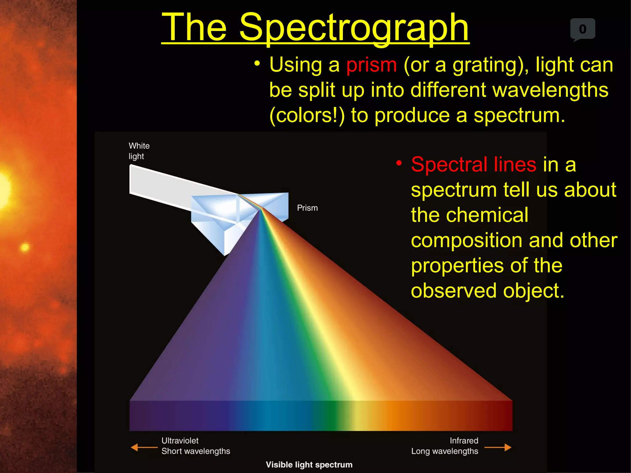 The Spectrograph                         0


    • Using a prism (or a grating), light can
      be split up into different wavelengths
      (colors!) to produce a spectrum.

                    • Spectral lines in a
                      spectrum tell us about
                      the chemical
                      composition and other
                      properties of the
                      observed object.
 