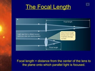 0

      The Focal Length




Focal length = distance from the center of the lens to
   the plane onto which parallel light is focused.
 
