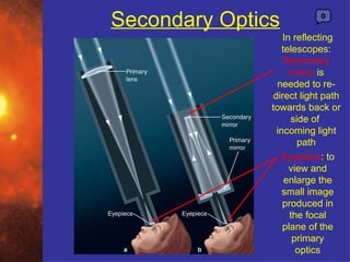 Secondary Optics           0


                   In reflecting
                   telescopes:
                   Secondary
                     mirror is
                 needed to re-
                direct light path
               towards back or
                     side of
                 incoming light
                       path
                  Eyepiece: to
                     view and
                    enlarge the
                   small image
                   produced in
                     the focal
                   plane of the
                      primary
                       optics
 