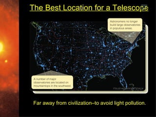 The Best Location for a Telescope                  0




 Far away from civilization–to avoid light pollution.
 