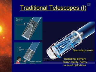 0

Traditional Telescopes (I)




                        Secondary mirror


                 Traditional primary
                mirror: sturdy, heavy
                to avoid distortions
 