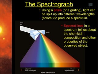 The Spectrograph                         0


    • Using a prism (or a grating), light can
      be split up into different wavelengths
      (colors!) to produce a spectrum.

                    • Spectral lines in a
                      spectrum tell us about
                      the chemical
                      composition and other
                      properties of the
                      observed object.
 