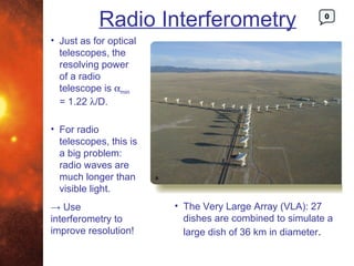 Radio Interferometry                          0


• Just as for optical
  telescopes, the
  resolving power
  of a radio
  telescope is αmin
  = 1.22 λ/D.

• For radio
  telescopes, this is
  a big problem:
  radio waves are
  much longer than
  visible light.
→ Use                   • The Very Large Array (VLA): 27
interferometry to         dishes are combined to simulate a
improve resolution!       large dish of 36 km in diameter.
 