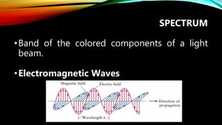 Light and The Electromagnetic Spectrum | PPTX