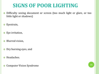 SIGNS OF POOR LIGHTING
 Difficulty seeing document or screen (too much light or glare, or too
little light or shadows)
 Eyestrain,
 Eye irritation,
 Blurred vision,
 Dry burning eyes, and
 Headaches.
 Computer Vision Syndrome 15
 