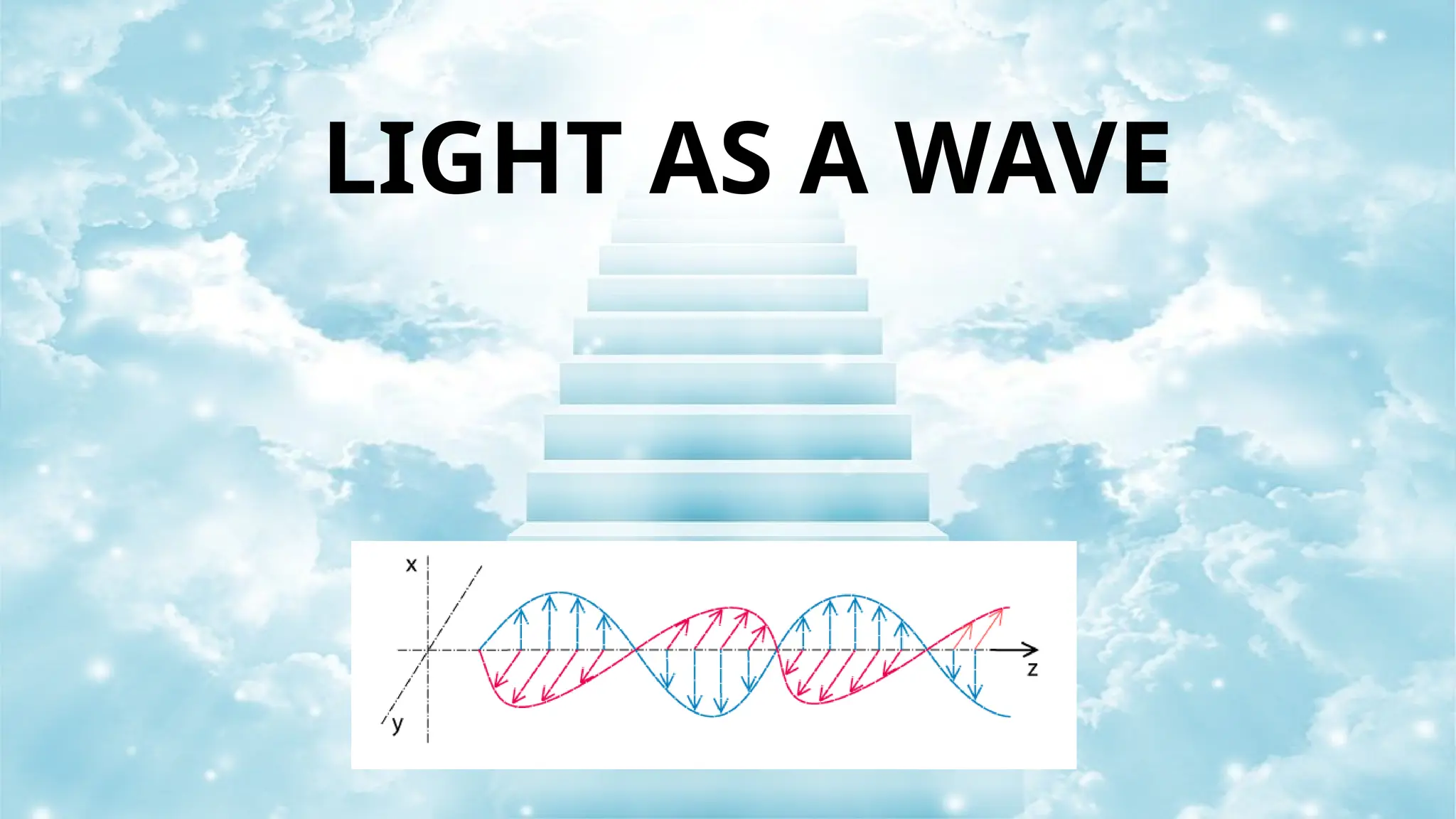 LIGHT AS A WAVE
 