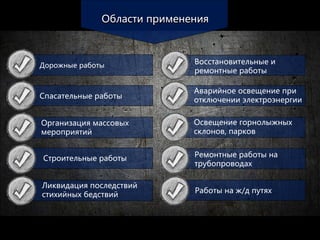 Области применения
Дорожные работы
Спасательные работы
Ликвидация последствий
стихийных бедствий
Строительные работы
Организация массовых
мероприятий
Восстановительные и
ремонтные работы
Работы на ж/д путях
Ремонтные работы на
трубопроводах
Аварийное освещение при
отключении электроэнергии
Освещение горнолыжных
склонов, парков
 
