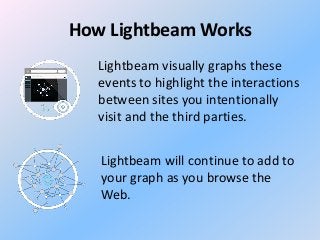 How Lightbeam Works
Lightbeam visually graphs these
events to highlight the interactions
between sites you intentionally
visit and the third parties.
Lightbeam will continue to add to
your graph as you browse the
Web.

 
