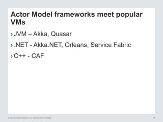 Benefits Of The Actor Model For Cloud Computing: A Pragmatic Overview ...