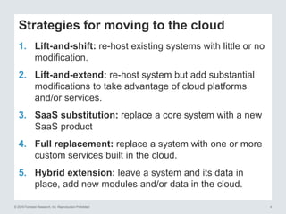 © 2016 Forrester Research, Inc. Reproduction Prohibited 4
Strategies for moving to the cloud
1. Lift-and-shift: re-host existing systems with little or no
modification.
2. Lift-and-extend: re-host system but add substantial
modifications to take advantage of cloud platforms
and/or services.
3. SaaS substitution: replace a core system with a new
SaaS product
4. Full replacement: replace a system with one or more
custom services built in the cloud.
5. Hybrid extension: leave a system and its data in
place, add new modules and/or data in the cloud.
 