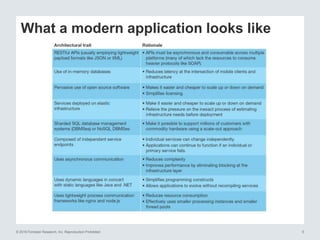 Benefits Of The Actor Model For Cloud Computing: A Pragmatic Overview ...